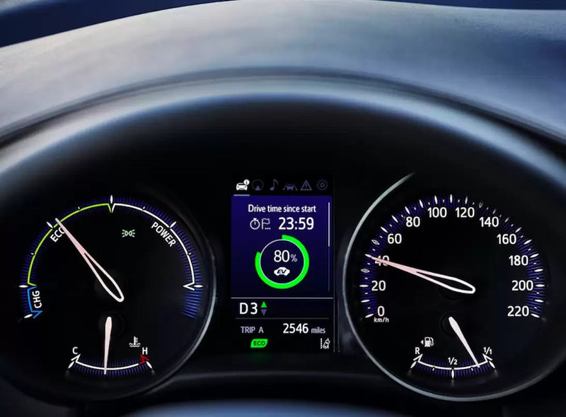 Fotografie Toyota C-HR 4